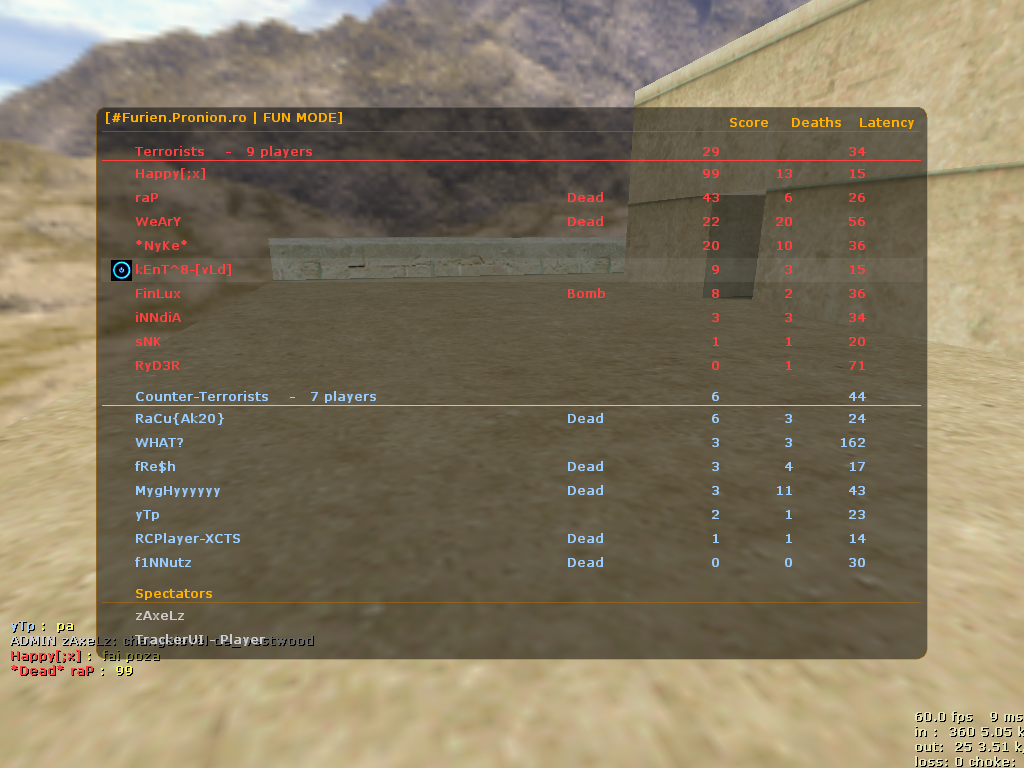 scor record happy
