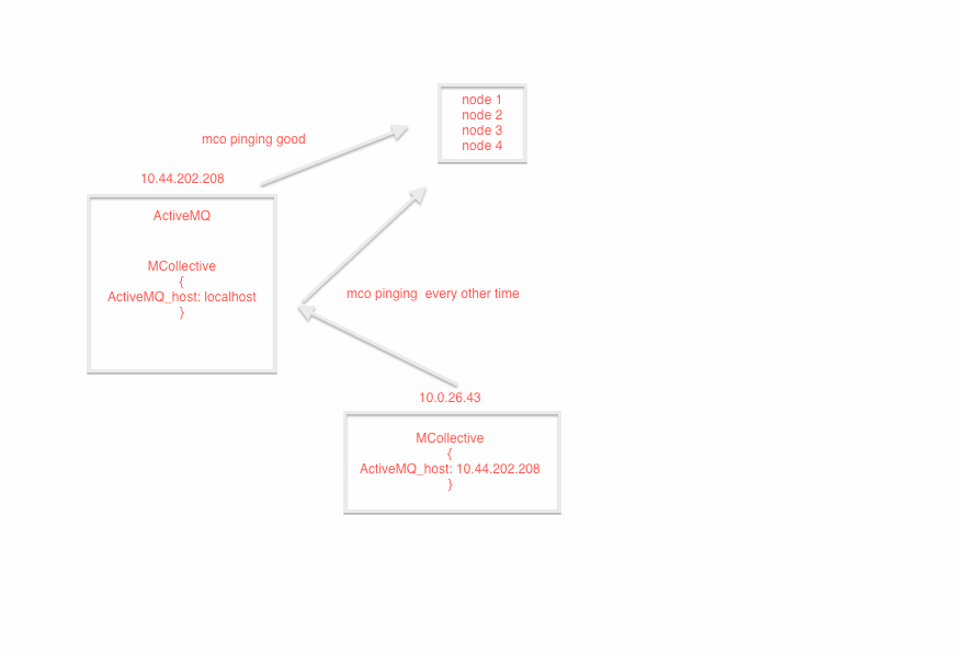 ScreenShot2014-02-05at19.11.26.png