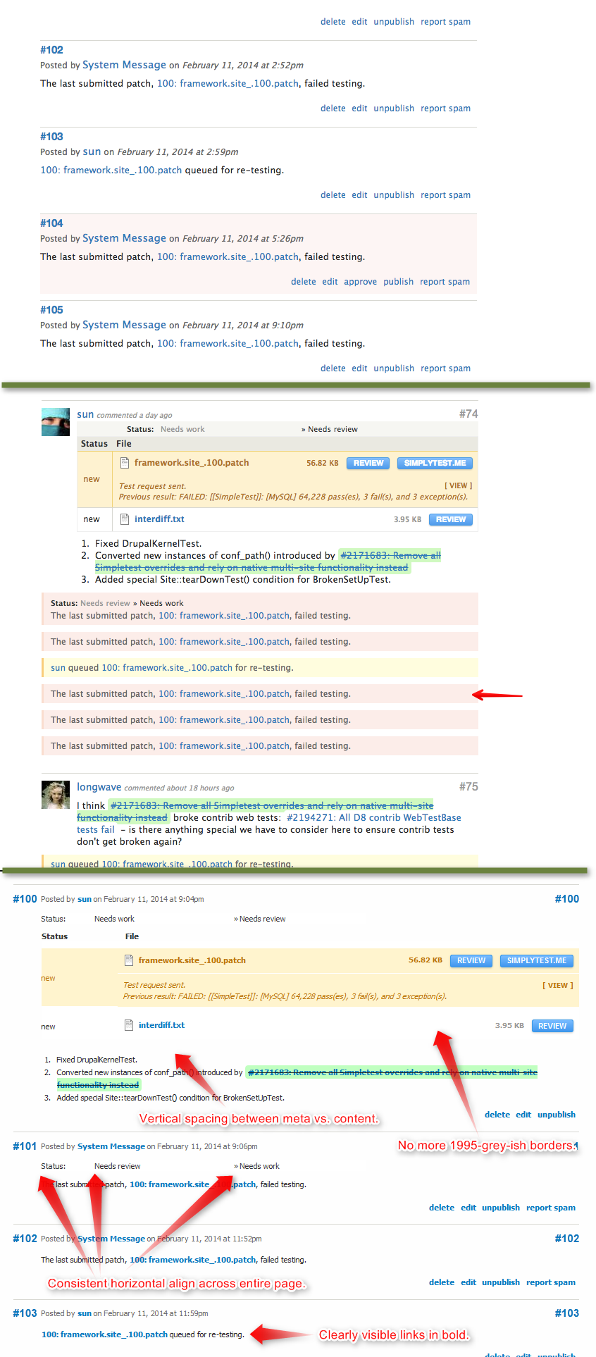 drupal.org comments unleashed