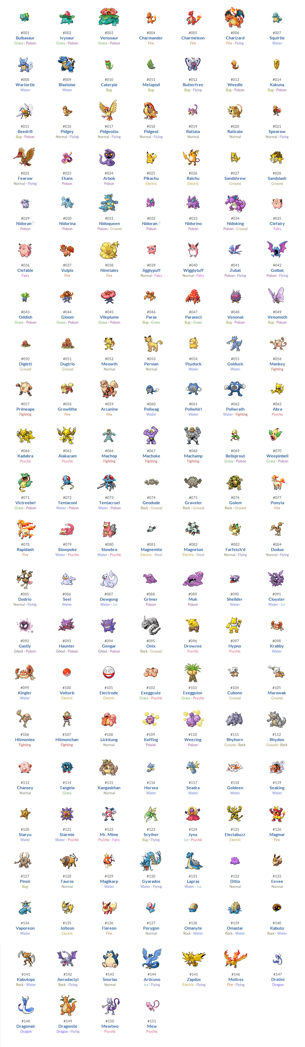Printable Pokedex!