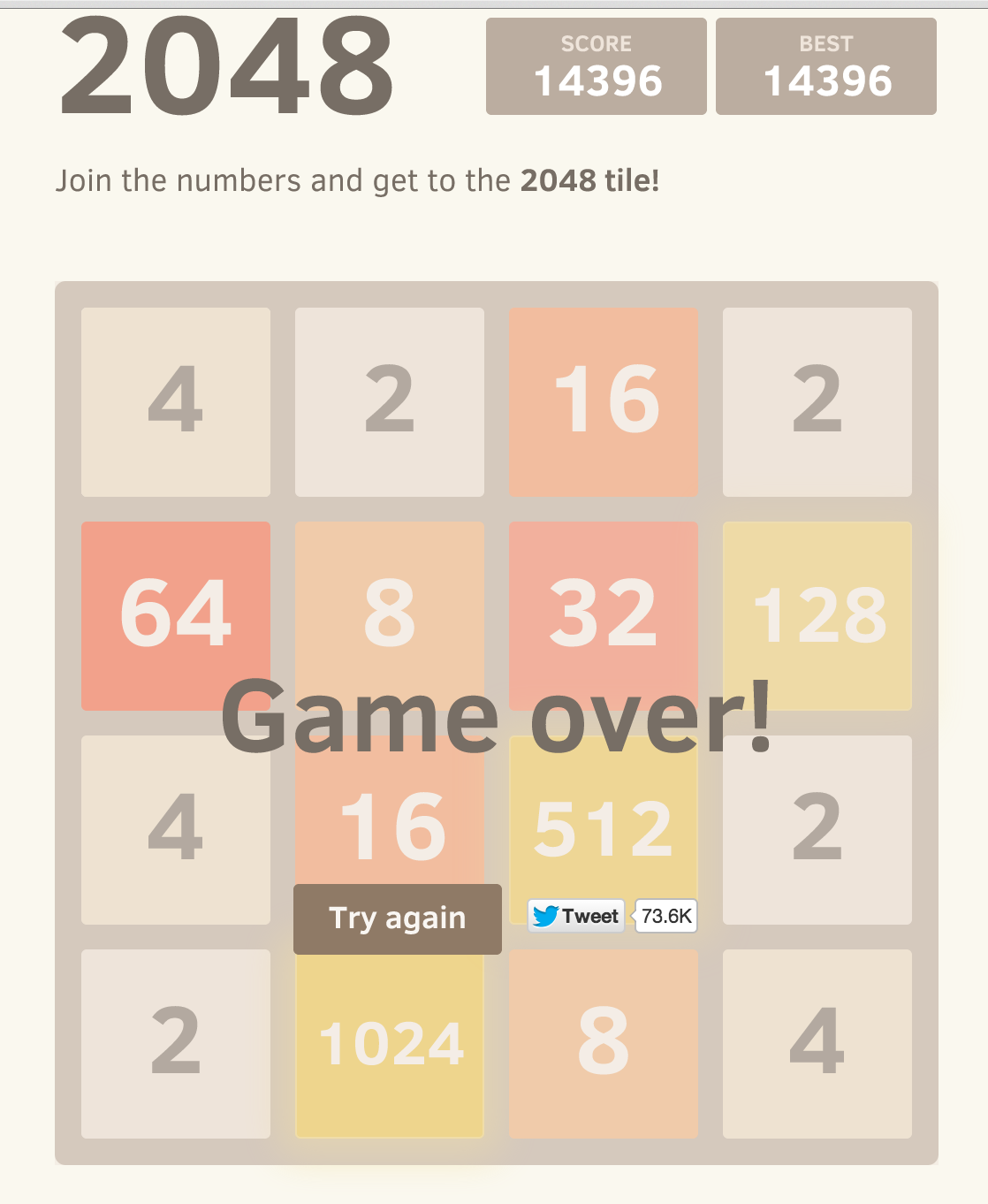 2048 high score