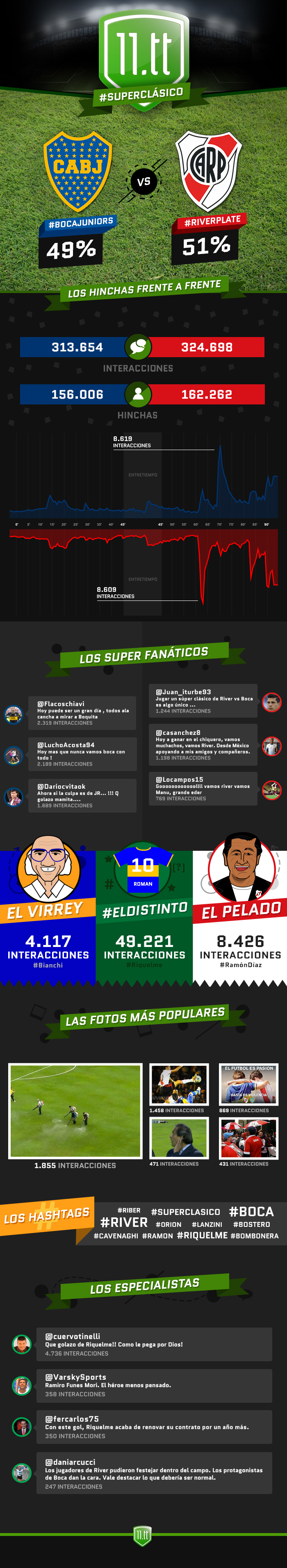 infografia11tt.jpg