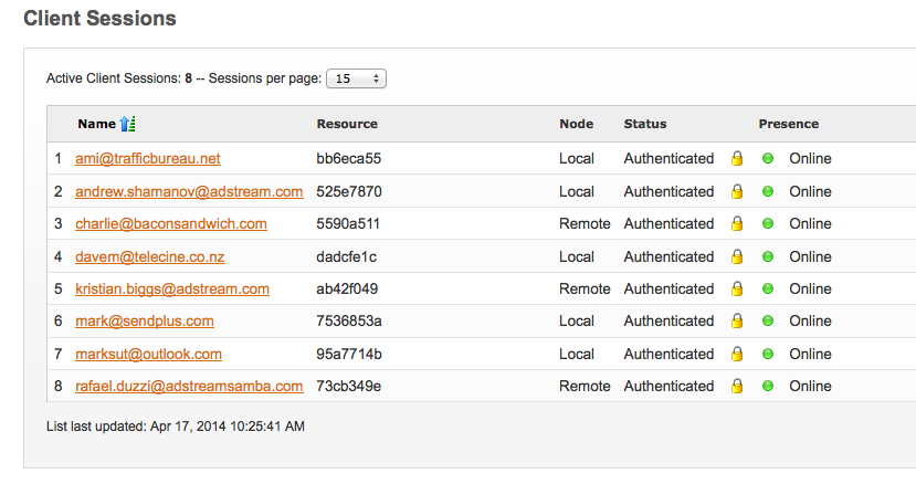 ScreenShot2014-04-17at13.25.46.png