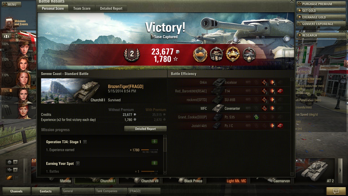 tanks