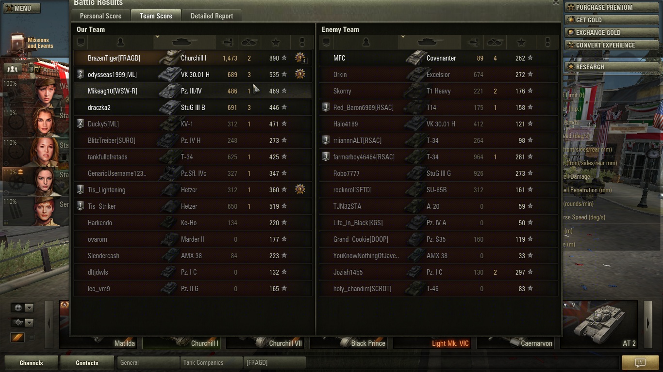 tanks