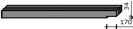 Seinapostid.png