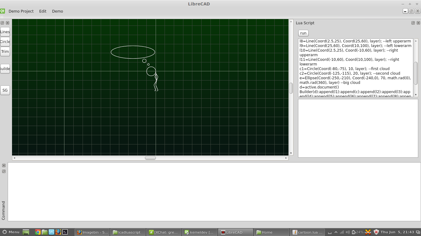 Ellipse