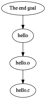 graph.png