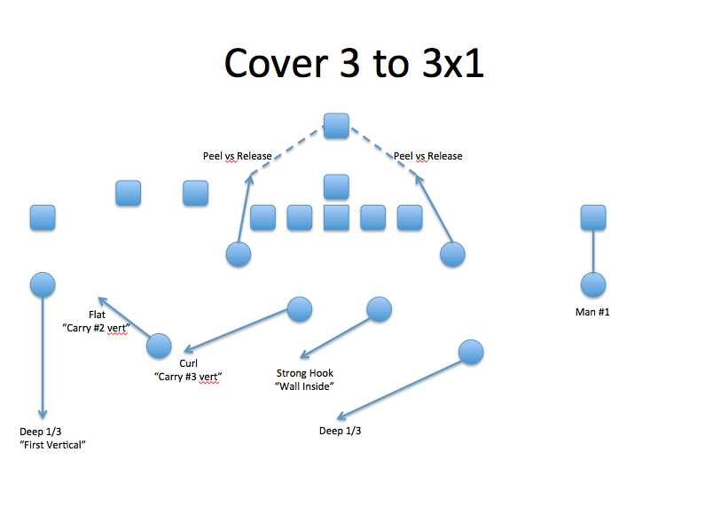 ScreenShot2014-06-25at10.03.51.png