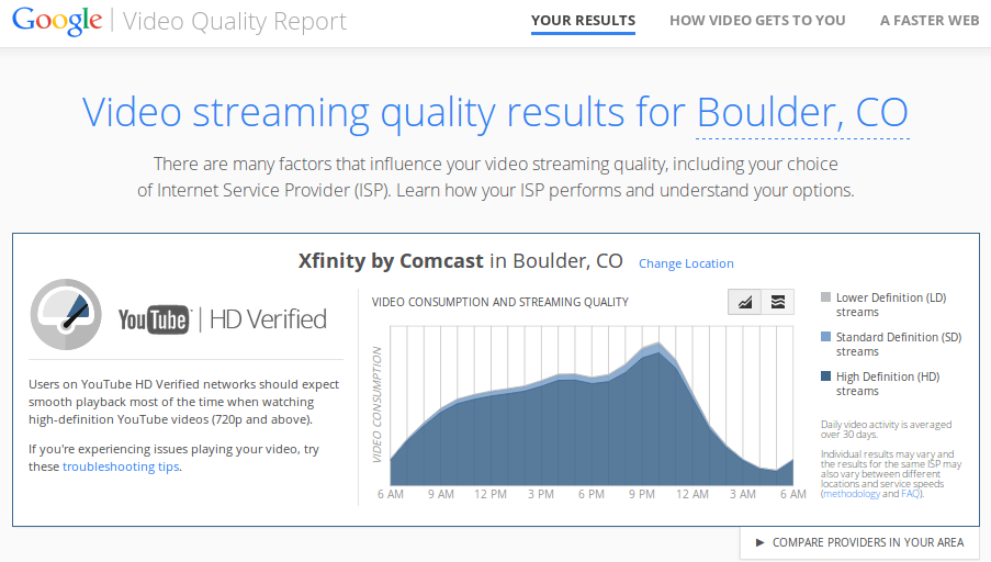 youtubequality.png