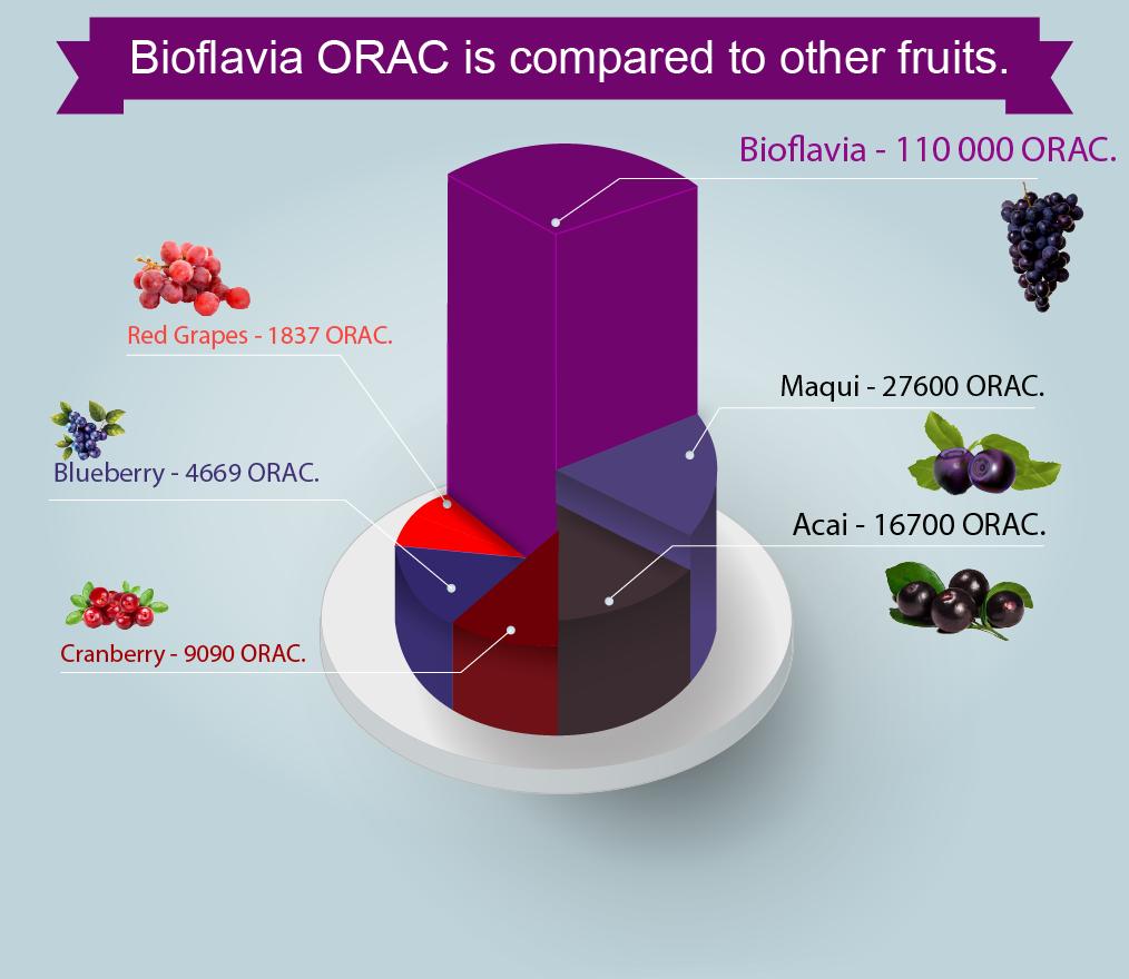 bioflavia.co.uk.jpg