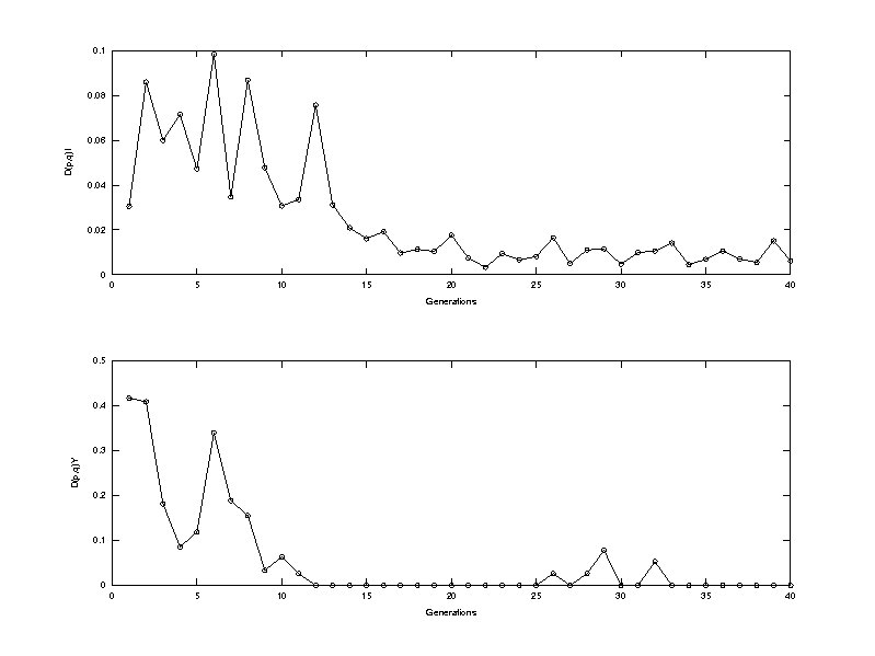 ctp1_entropy.jpg