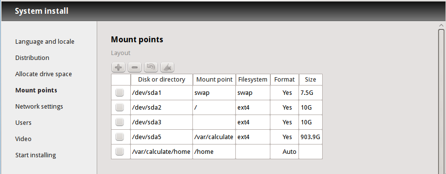 Partition Table