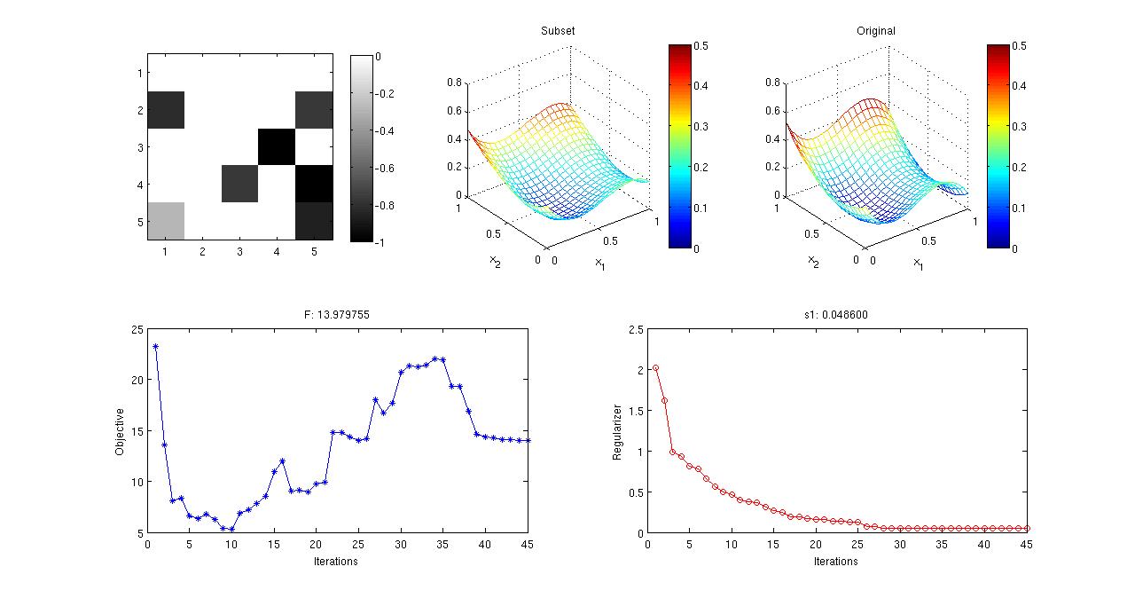 interior_point_with_variance_constraint.jpg