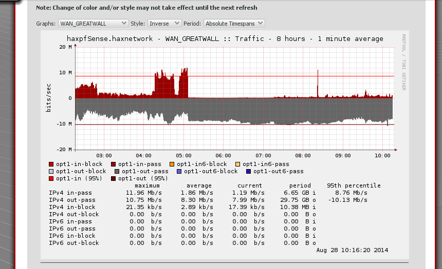 traffic.png