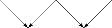 a digraph