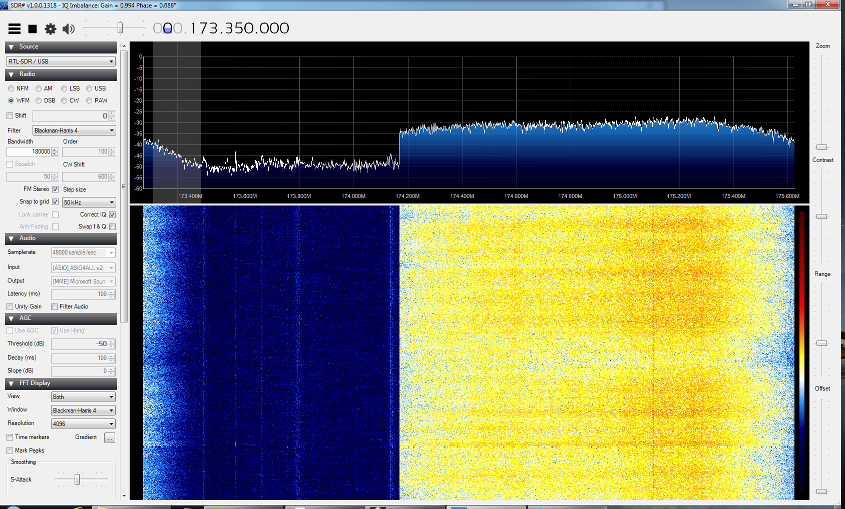 Wideband digital spread spectrum