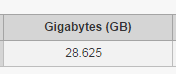 VZW_data_usage
