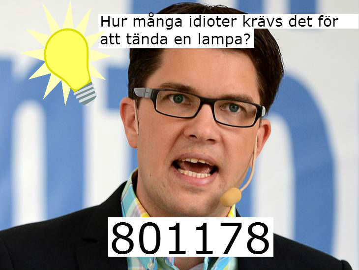 Jimmie Åkesson