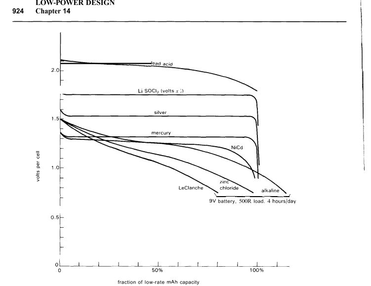 graph.png