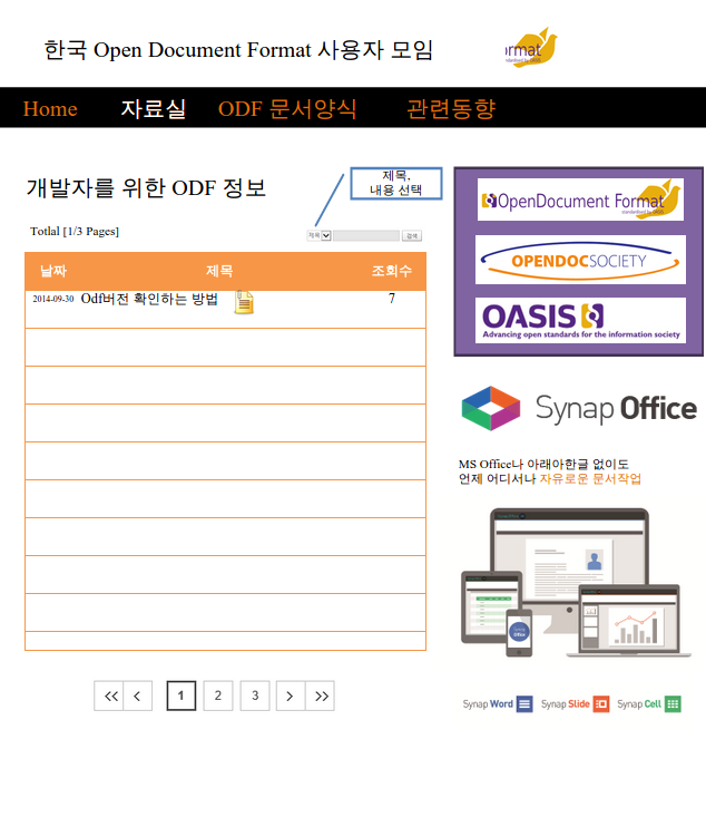 A wordpress board