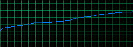 memory_full.png