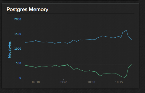 ScreenShot2014-10-09at10.23.36am.png