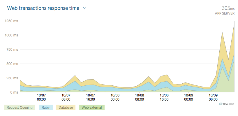 ScreenShot2014-10-09at3.58.31pm.png