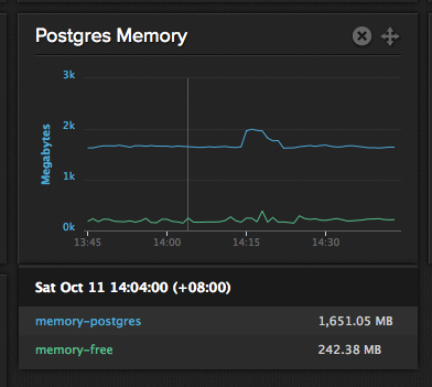 ScreenShot2014-10-11at2.44.20pm.png