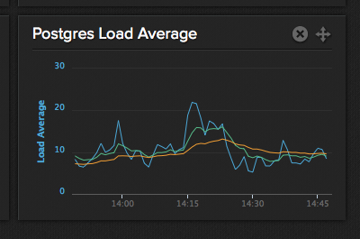 ScreenShot2014-10-11at2.48.31pm.png