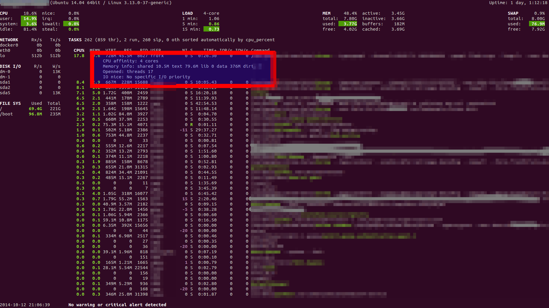 glances problem ubuntu 14.04