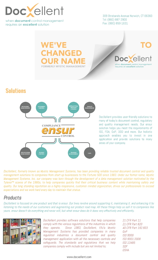 Quality Management Software Systems