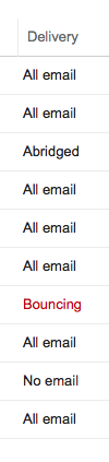Google Groups useless UI