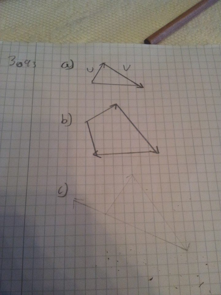 Svar
