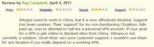 Witopia VPN
