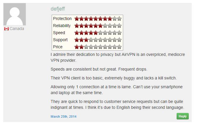 AirVPN