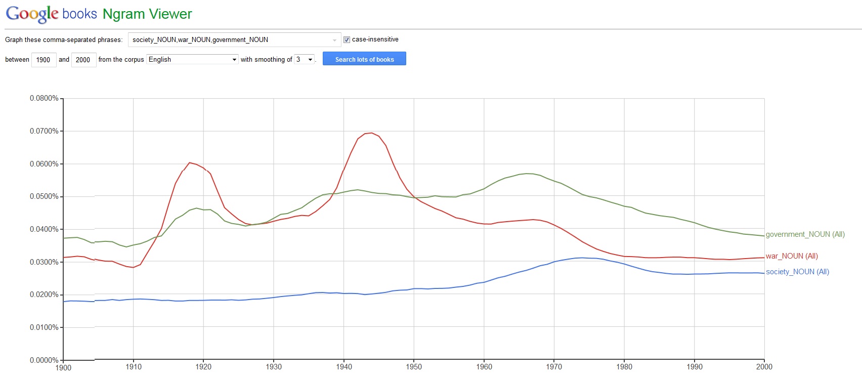 ngram.jpg