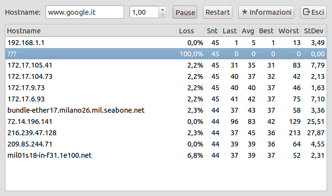 mytraceroute