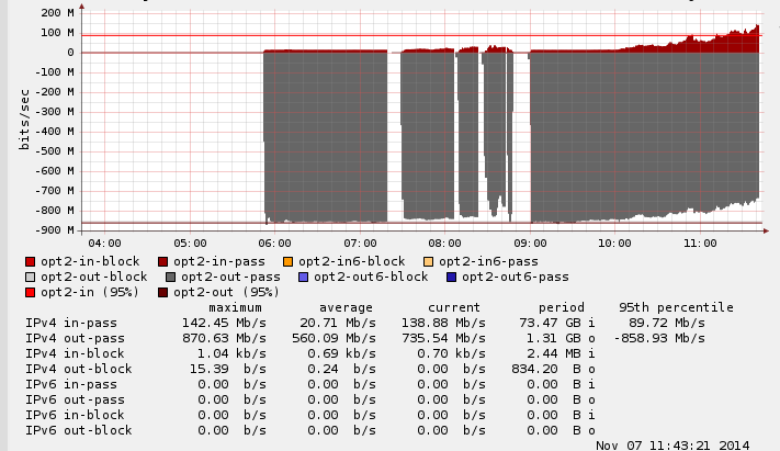 ScreenShot2014-11-07at2.44.07PM.png