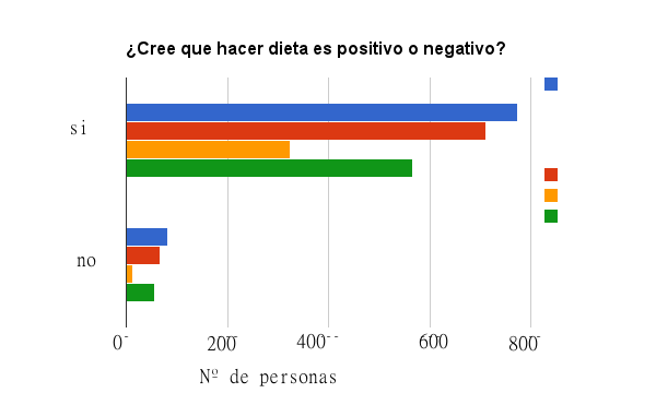 Barras1alfa02.png