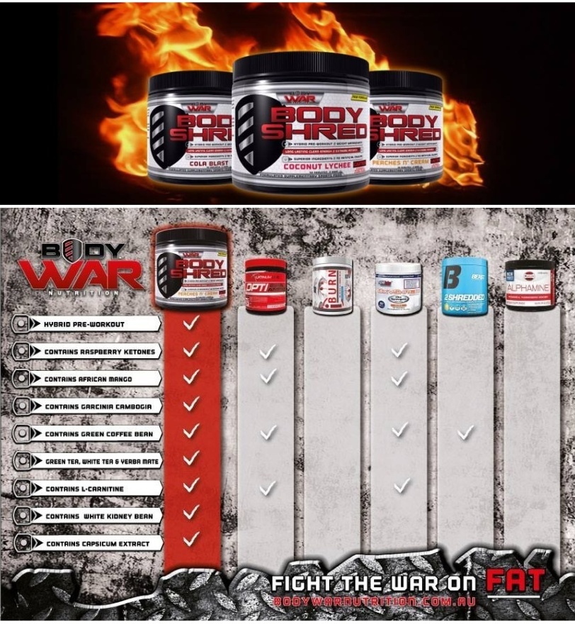<p><a href=http://www.directsupplements.com.au/supplements-product/848/bodybuilding-supplements/fat-burners-and-weight-loss/body-war-nutrition-body-shred.html><b>Body War Nutrition Body Shred -  Your Best Fat Burner</b></a>