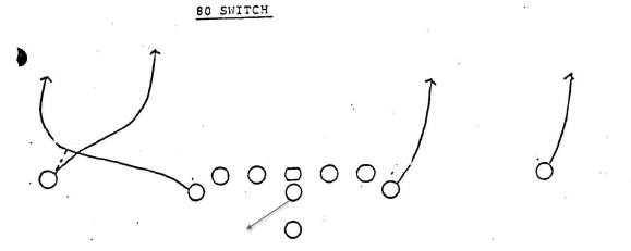 80 Switch