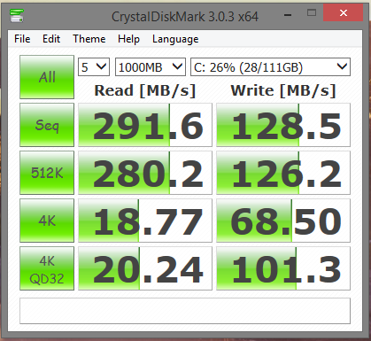 ssd test