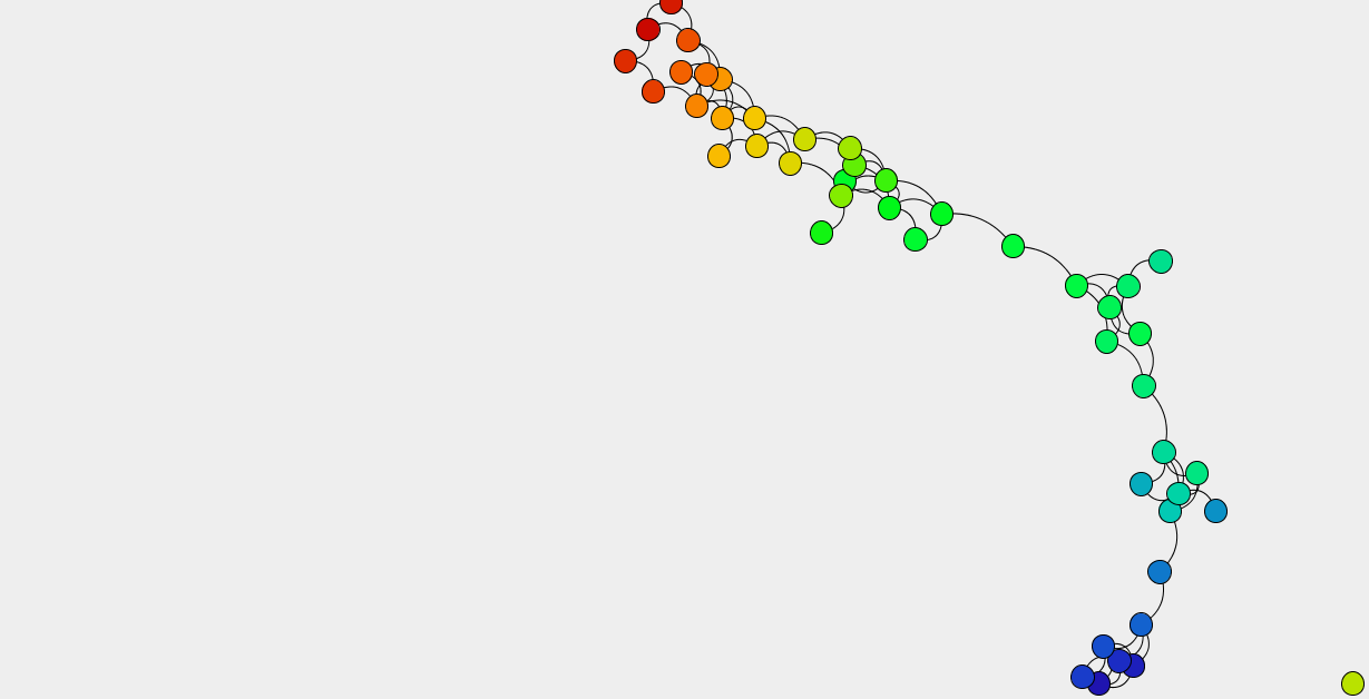 graph.png