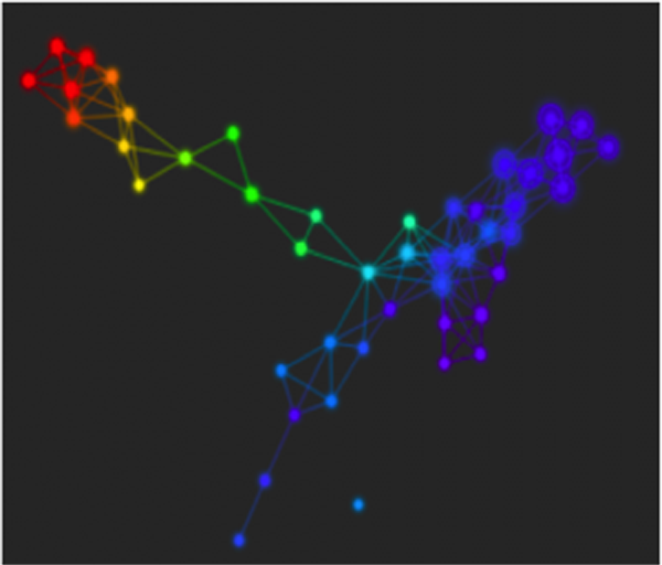 mill-reaven-46-samples.png