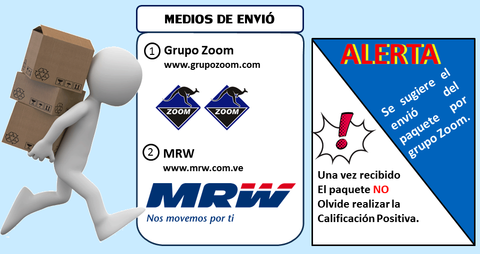 Envios.PNG