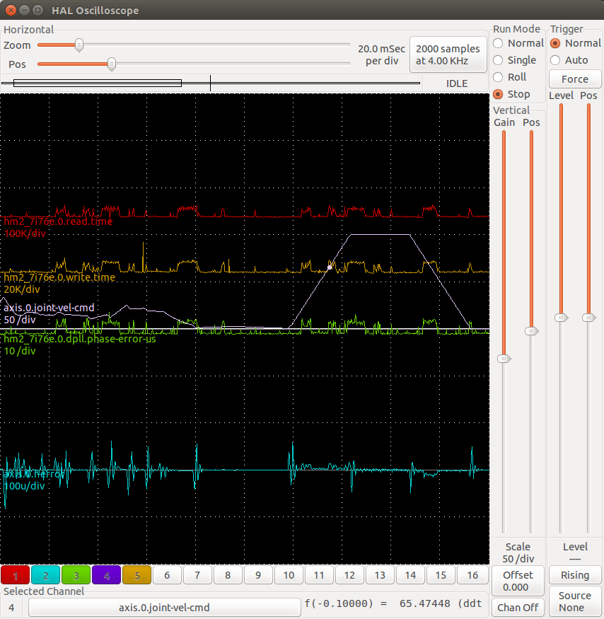 stepgen 100 ips 10g