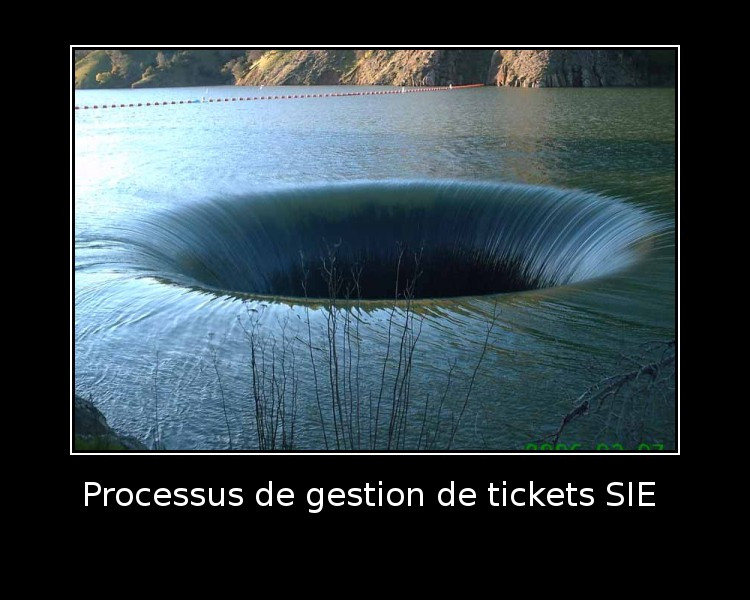 SIE