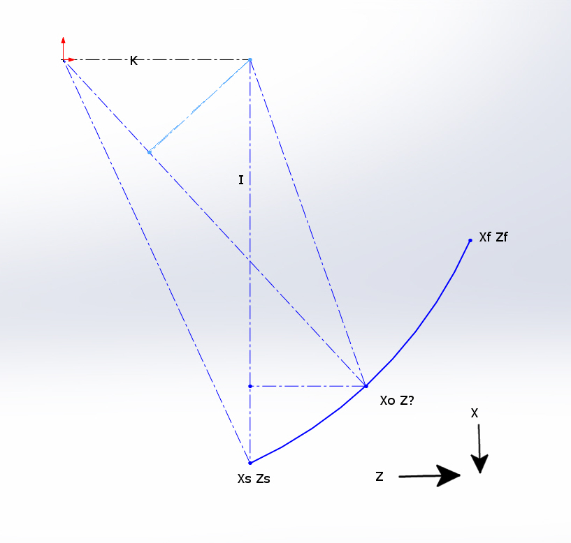 pointonanarc1.JPG