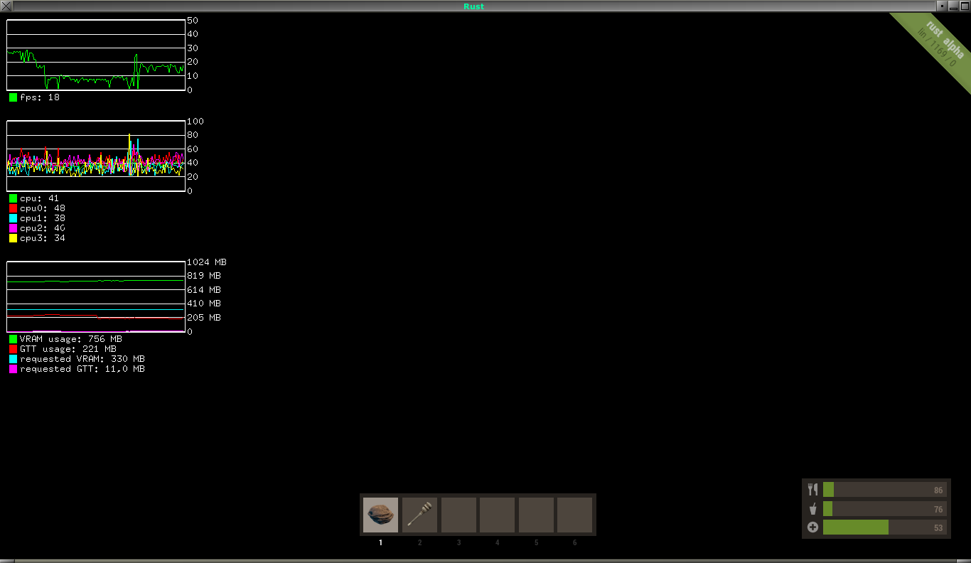 rust, all black